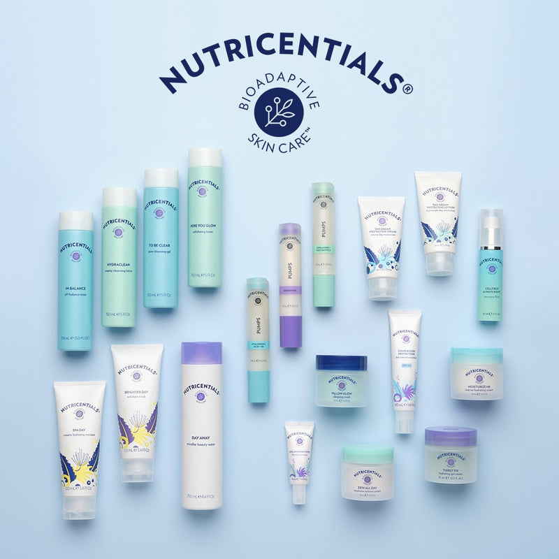 SPIRIT - beauty excellence_Anti-Aging_Beauty_Health_Nu Skin_Nutricentials Bioadaptive Skin Care System